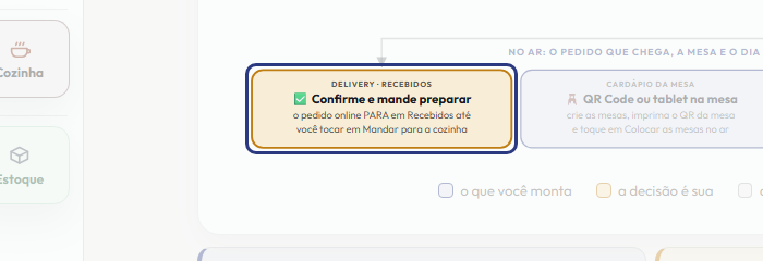 A tela do +Freela com o ponto de que o passo 8 fala em destaque