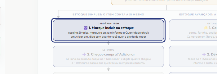 A tela do +Freela com o ponto de que o passo 3 fala em destaque