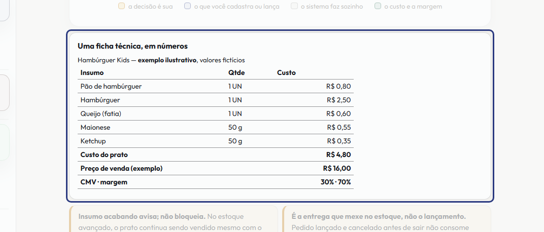 A tela do +Freela com o ponto de que o passo 16 fala em destaque