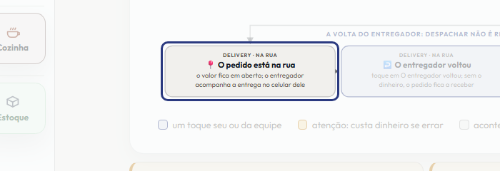 A tela do +Freela com o ponto de que o passo 8 fala em destaque