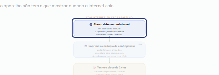 A tela do +Freela com o ponto de que o passo 2 fala em destaque