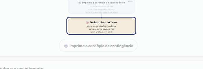 A tela do +Freela com o ponto de que o passo 4 fala em destaque