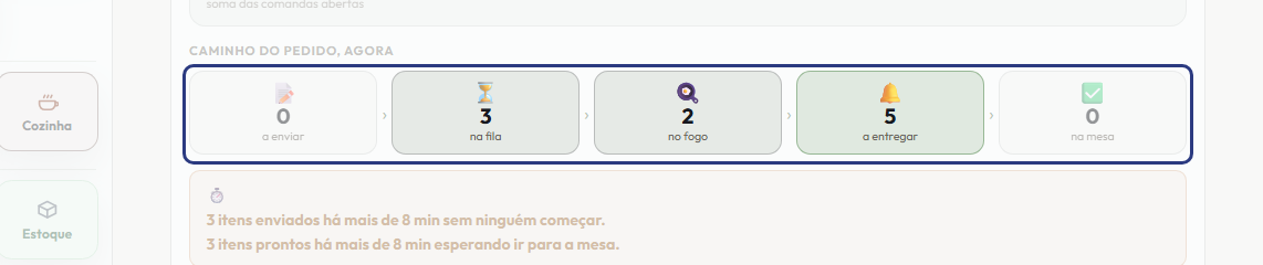 A tela do +Freela com o ponto de que o passo 8 fala em destaque
