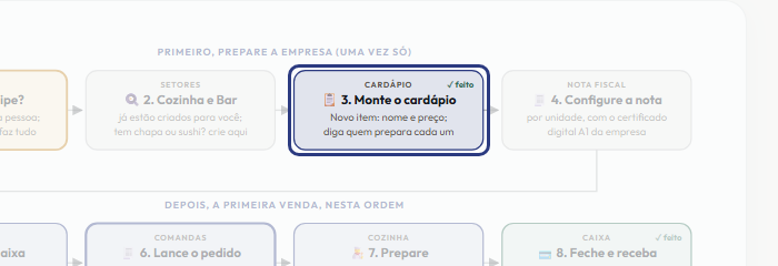 A tela do +Freela com o ponto de que o passo 5 fala em destaque