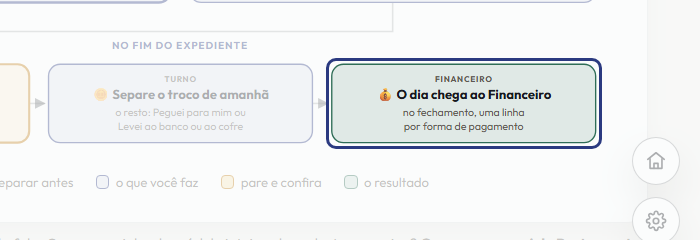 A tela do +Freela com o ponto de que o passo 12 fala em destaque