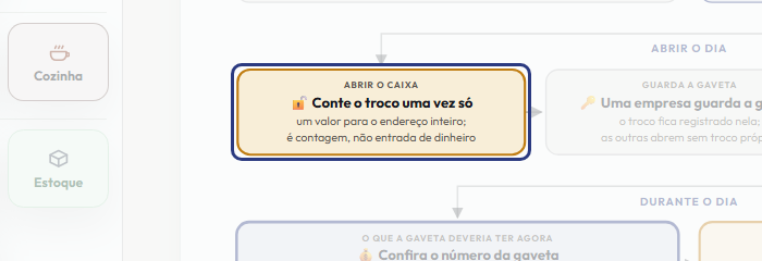 A tela do +Freela com o ponto de que o passo 4 fala em destaque