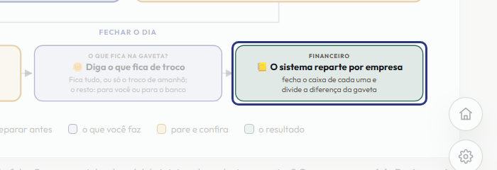 A tela do +Freela com o ponto de que o passo 11 fala em destaque