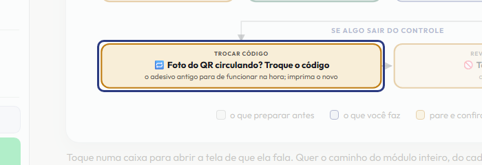 A tela do +Freela com o ponto de que o passo 13 fala em destaque