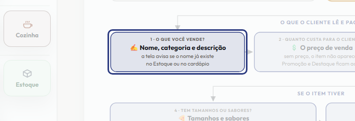 A tela do +Freela com o ponto de que o passo 4 fala em destaque