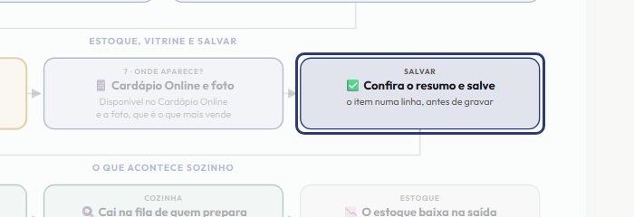 A tela do +Freela com o ponto de que o passo 11 fala em destaque