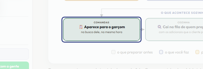 A tela do +Freela com o ponto de que o passo 12 fala em destaque