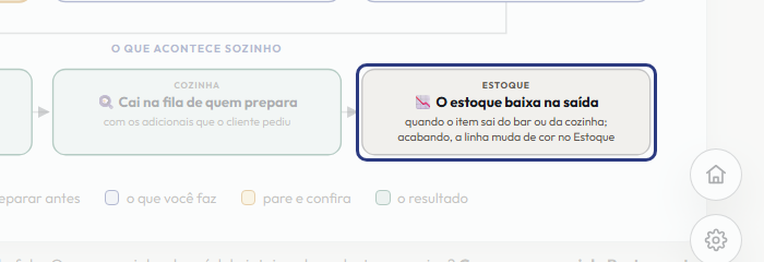 A tela do +Freela com o ponto de que o passo 14 fala em destaque
