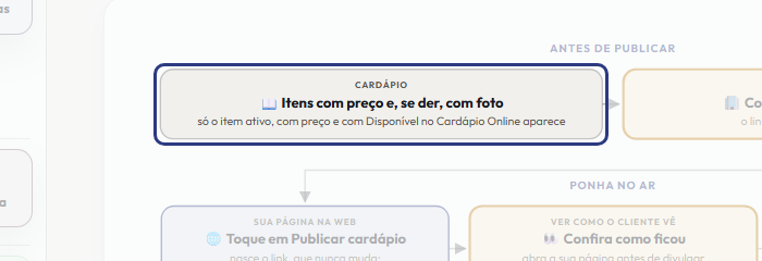 A tela do +Freela com o ponto de que o passo 2 fala em destaque