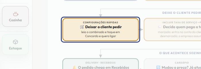 A tela do +Freela com o ponto de que o passo 7 fala em destaque