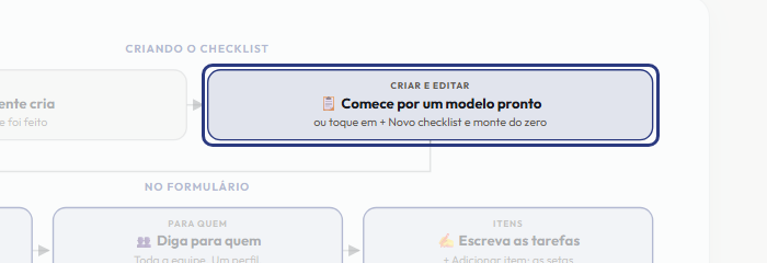 A tela do +Freela com o ponto de que o passo 3 fala em destaque