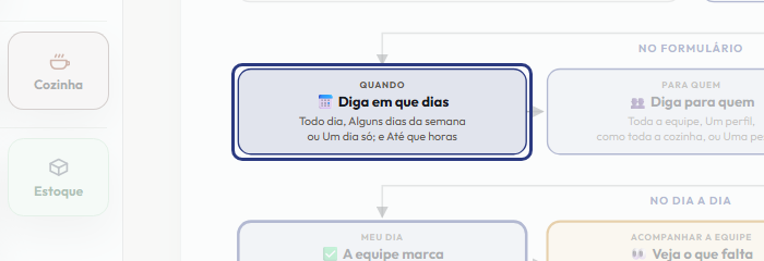 A tela do +Freela com o ponto de que o passo 4 fala em destaque