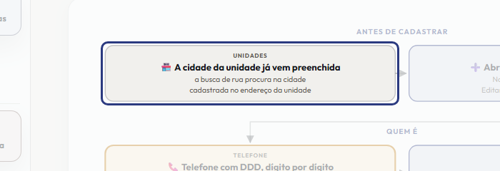 A tela do +Freela com o ponto de que o passo 2 fala em destaque