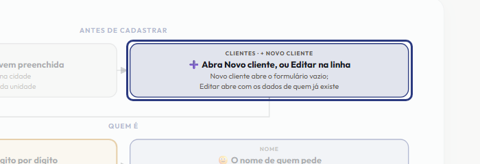 A tela do +Freela com o ponto de que o passo 3 fala em destaque