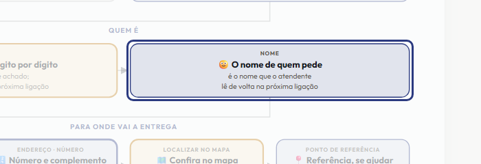 A tela do +Freela com o ponto de que o passo 5 fala em destaque