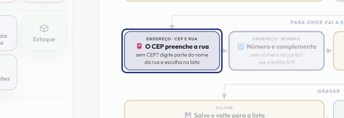 A tela do +Freela com o ponto de que o passo 6 fala em destaque