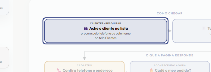 A tela do +Freela com o ponto de que o passo 2 fala em destaque