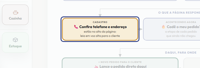 A tela do +Freela com o ponto de que o passo 4 fala em destaque