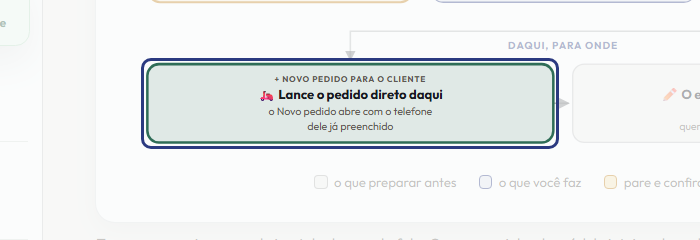 A tela do +Freela com o ponto de que o passo 7 fala em destaque