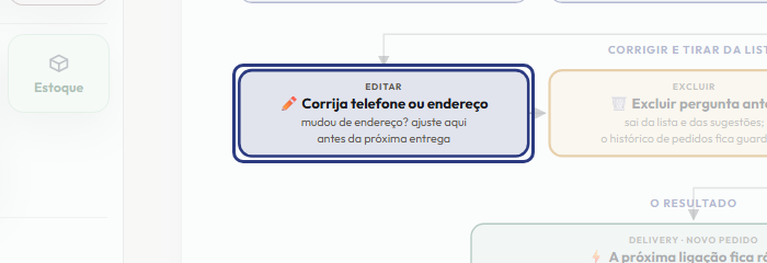 A tela do +Freela com o ponto de que o passo 7 fala em destaque