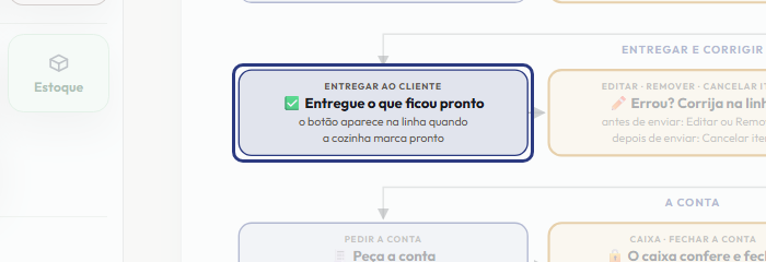 A tela do +Freela com o ponto de que o passo 8 fala em destaque