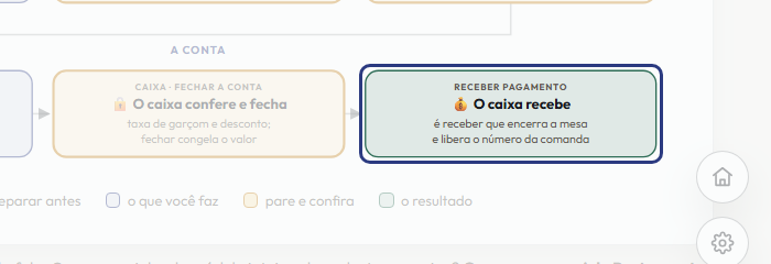 A tela do +Freela com o ponto de que o passo 13 fala em destaque