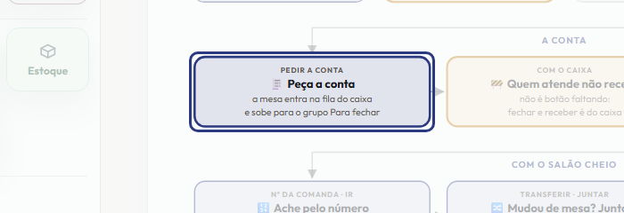 A tela do +Freela com o ponto de que o passo 9 fala em destaque