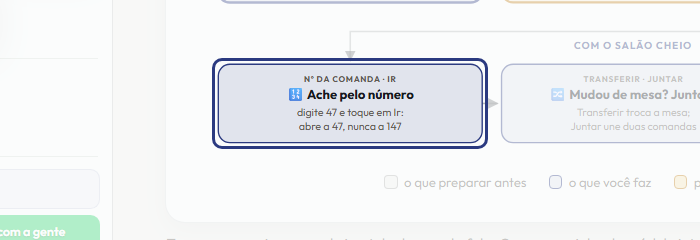 A tela do +Freela com o ponto de que o passo 12 fala em destaque