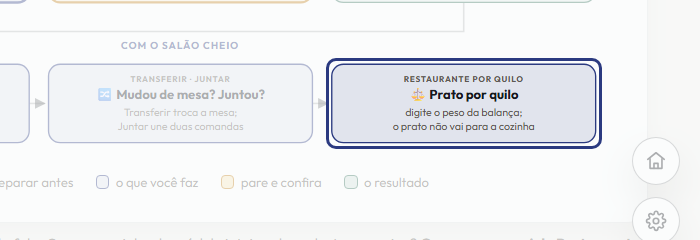 A tela do +Freela com o ponto de que o passo 14 fala em destaque