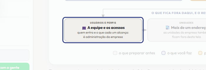 A tela do +Freela com o ponto de que o passo 7 fala em destaque