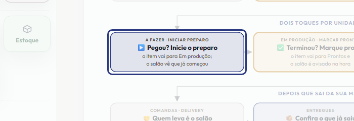A tela do +Freela com o ponto de que o passo 8 fala em destaque