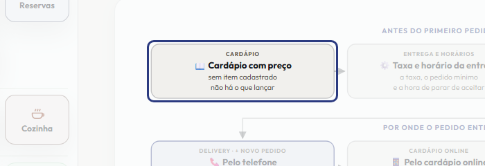 A tela do +Freela com o ponto de que o passo 2 fala em destaque