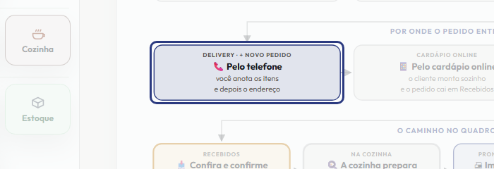 A tela do +Freela com o ponto de que o passo 4 fala em destaque