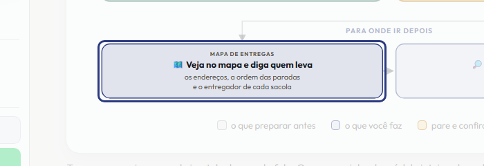 A tela do +Freela com o ponto de que o passo 13 fala em destaque