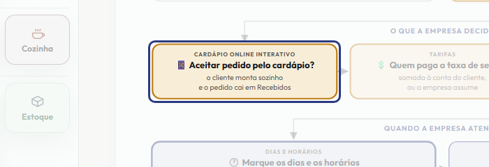 A tela do +Freela com o ponto de que o passo 4 fala em destaque