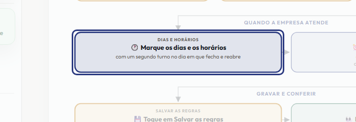 A tela do +Freela com o ponto de que o passo 6 fala em destaque