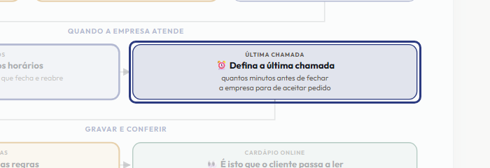A tela do +Freela com o ponto de que o passo 7 fala em destaque
