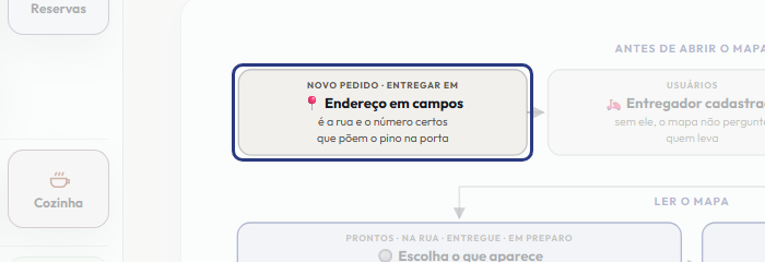 A tela do +Freela com o ponto de que o passo 2 fala em destaque