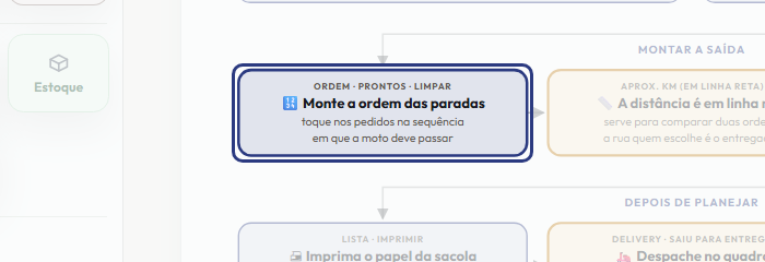 A tela do +Freela com o ponto de que o passo 7 fala em destaque