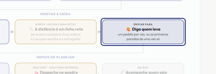 A tela do +Freela com o ponto de que o passo 9 fala em destaque