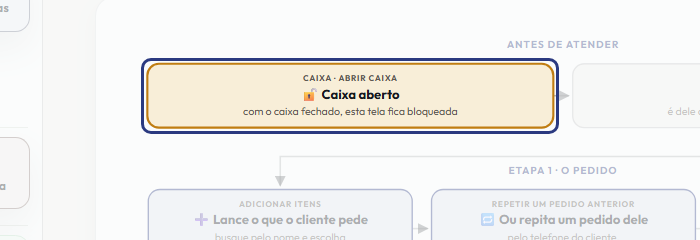 A tela do +Freela com o ponto de que o passo 2 fala em destaque