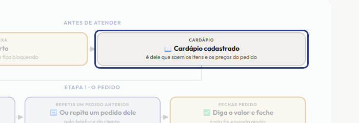 A tela do +Freela com o ponto de que o passo 3 fala em destaque