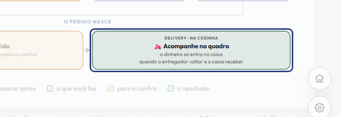 A tela do +Freela com o ponto de que o passo 12 fala em destaque