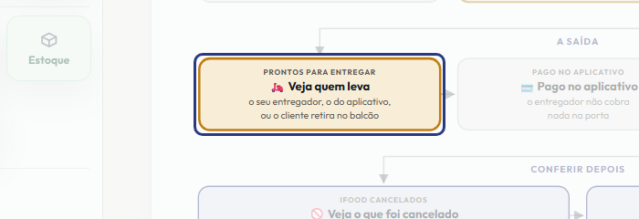 A tela do +Freela com o ponto de que o passo 7 fala em destaque
