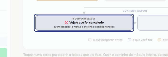 A tela do +Freela com o ponto de que o passo 9 fala em destaque
