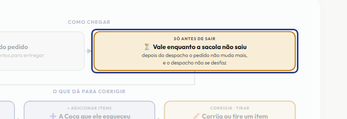 A tela do +Freela com o ponto de que o passo 3 fala em destaque